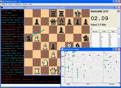 σκάκι στο διαδίκτυο, internet